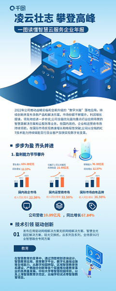 数字蒙版数字蒙版模板图片在线制作
